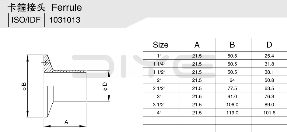 14MMP